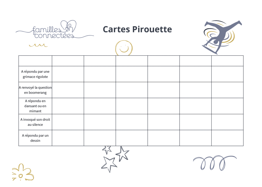 Image tableau pirouette